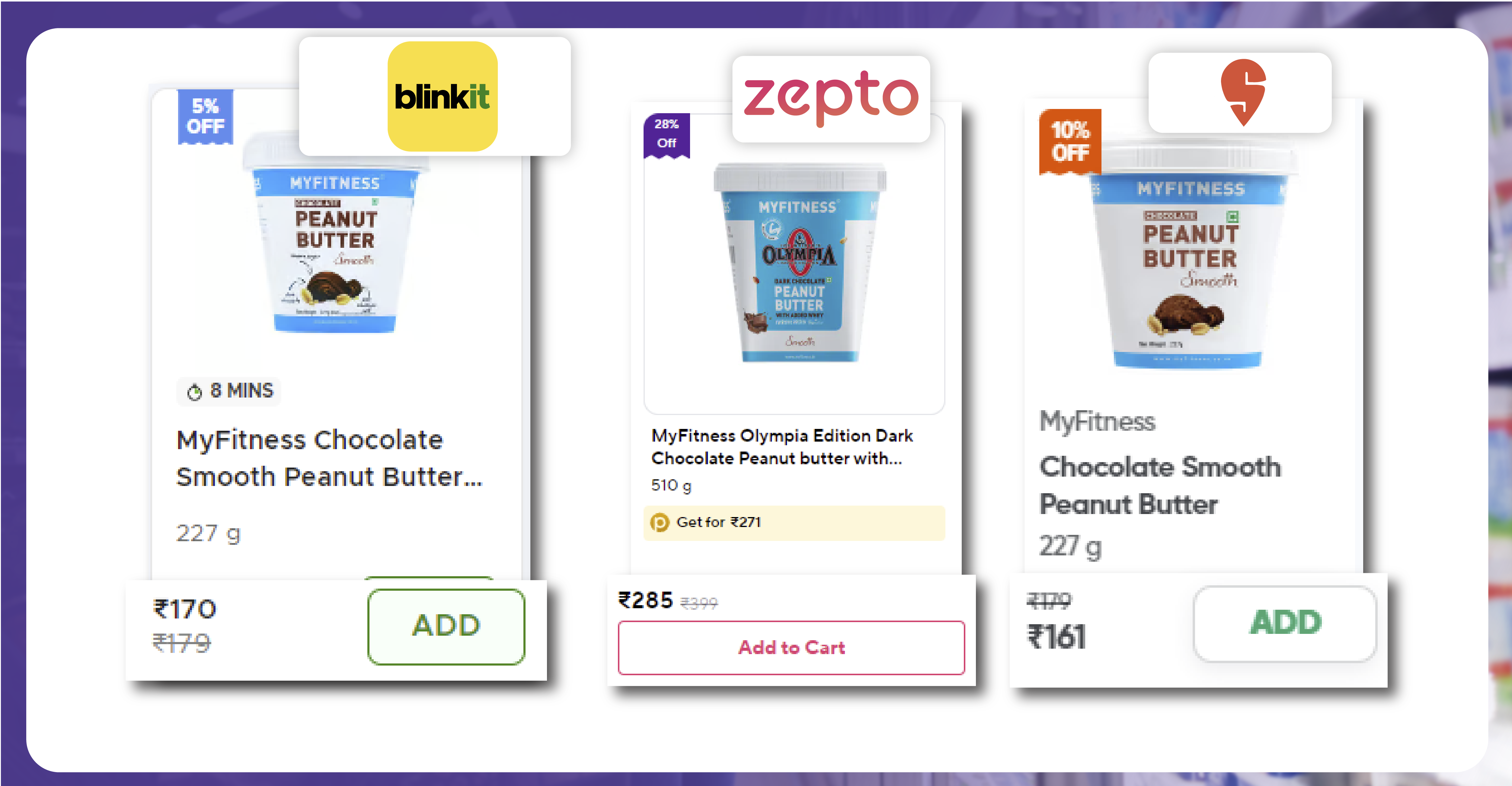 Factors-Influencing-Grocery-Pricing